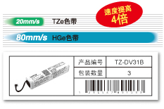 使用HGe色带时,打印速度高达80mm/s(360dpi×180dpi)。