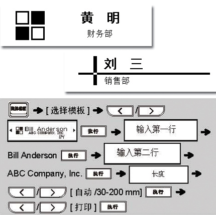 PT-D200是一款十分适办公人群使用的标签打印机。该机器共内置1，000多种符号，其中包括多种办公、文件管理类专用符号，可以直接通过[符号键]调用需要的标识符号，按[打印]输出，方便快捷。 